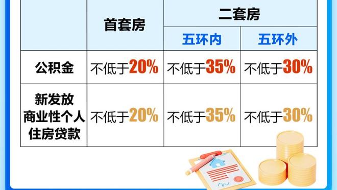 C罗连续两年落选FIFA年度最佳阵容，生涯15次入选仅次于梅西